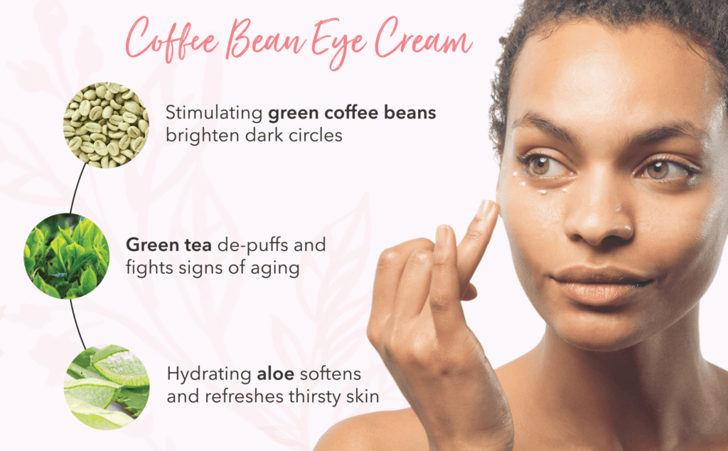 100% Pure coffee bean eye cream forside